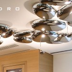 skydro 6